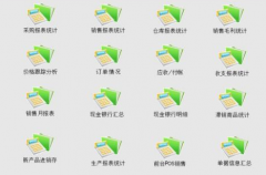 哪里有好用的門店銷售管理軟件免費版？