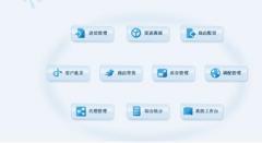 跪求免費的眼鏡門店銷售管理軟件！