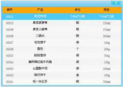 有哪些小型的門店銷售管理軟件？