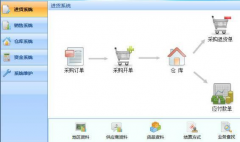 什么叫門店管理系統(tǒng)？