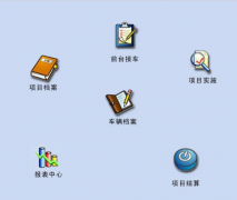 本人正在尋求免費(fèi)的汽車銷售客戶管理軟件！