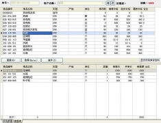 汽車銷售管理系統(tǒng)是什么？