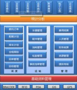 哪個(gè)物流軟件好？