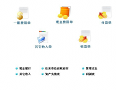 管家婆財務(wù)軟件怎么樣？有沒有人在用的？