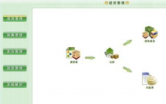 管家婆財務(wù)軟件好用嗎？大概要多少錢？