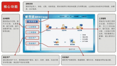 怎么才能用好管家婆財務(wù)軟件？
