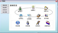 關(guān)于管家婆財務(wù)軟件詳細介紹！