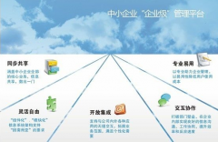 管家婆財務(wù)軟件里的財務(wù)報表怎么導(dǎo)出？