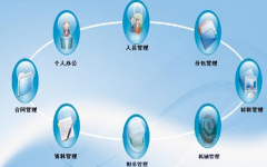 怎樣的項目管理軟件比較好？