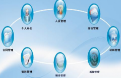 求IT行業(yè)的同行推薦一款研發(fā)項目管理工具?