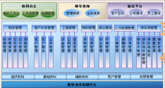 工程進(jìn)度管理軟件在哪可以下載啊？