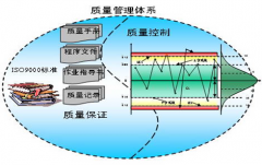 哪款項目管理系統(tǒng)功能比較強大？