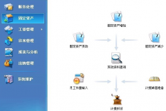 sap是是常用的財(cái)務(wù)軟件嗎？