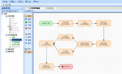 SAP財(cái)務(wù)軟件如何正常使用？