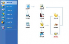 培訓(xùn)學(xué)校財(cái)務(wù)管理軟件？類似公司財(cái)務(wù)管理軟件有嗎？