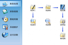 小公司財(cái)務(wù)軟件哪種比較好用？