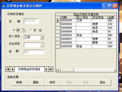 哪種的家庭理財軟件最好用？