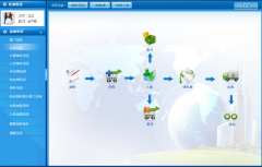 請問什么倉庫軟件好用？