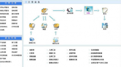那個進銷存軟件比較好用？
