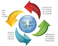 想找一款家具行業(yè)的ERP系統(tǒng)，請問哪里有？