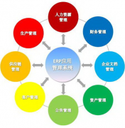 適合機(jī)械制造行業(yè)的erp軟件主要都有哪些呢?