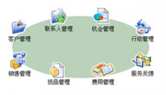 機(jī)械庫(kù)存管理軟件erp是在哪里下載？