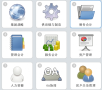 機(jī)械加工行業(yè)選擇ERP來管理的大企業(yè)有哪些？