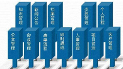 辦公自動化是什么？辦公自動化軟件都有哪些？