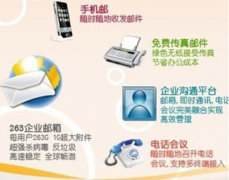 辦公自動化軟件屬于什么軟件？