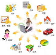 家庭財(cái)務(wù)管理系統(tǒng)誰知道哪款不錯(cuò)呢？