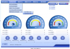 erp財務(wù)管理系統(tǒng)綜述