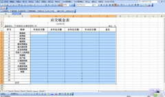 excel表格財(cái)務(wù)公式是怎樣的？
