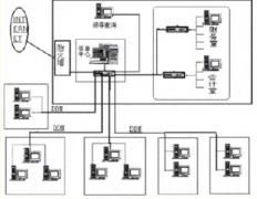 金算盤財(cái)務(wù)軟件如何對(duì)以前月份進(jìn)行結(jié)轉(zhuǎn)？