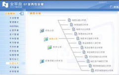 金算盤財務軟件備份文件是什么格式呢？