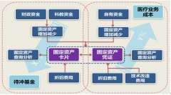 金算盤財(cái)務(wù)軟件在哪里可以買？多少錢?。?>
            </a>
        </div>
        <h4 class=