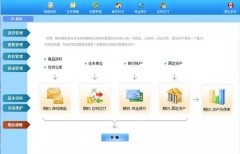 傻瓜進(jìn)銷存軟件雙單位怎么弄？