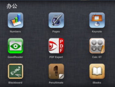 辦公自動(dòng)化軟件系統(tǒng)是什么樣的系統(tǒng)？