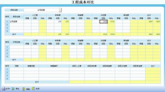 辦公自動(dòng)化軟件是什么？