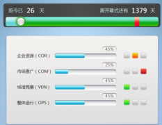 無紙化辦公系統(tǒng)如何建設(shè)？