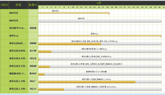 免費(fèi)破解版金和OA辦公系統(tǒng)有嗎？