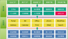 金和C6在蘋果手機上能解壓縮文件正常使用嗎？