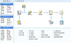 求財務軟件免費下載地址