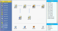 百度上的免費(fèi)企業(yè)管理軟件真多，怎么選擇呢？
