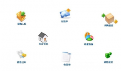 超市管理系統(tǒng)