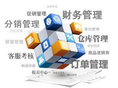 企業(yè)管理軟件中有沒有免費(fèi)的？