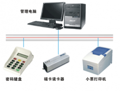 求一款簡(jiǎn)單的免費(fèi)會(huì)員管理系統(tǒng)！