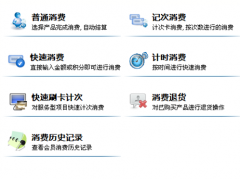 免費會員管理軟件美容美發(fā)版哪里有？