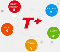 用友t+商貿(mào)寶批發(fā)零售版如何重建保留？