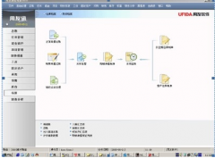 用友T3軟件無法退出，是怎么回事啊？