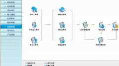 求助，用友t3普及版如何注冊？